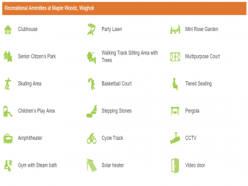 Society On Rent Rental Property Details