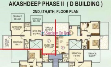 Society On Rent Rental Property Details